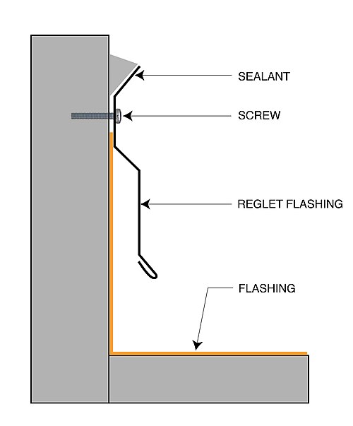 Technical diagram of a roof-to-wall reglet flashing with counterflashing and sealant